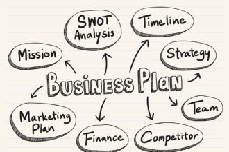 Business Plan