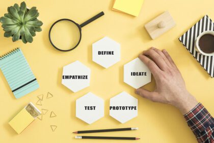 Effective Decision Making: Strategies for Making Better Choices
