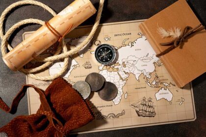 Historical Discoveries: Unearthing the Secrets of The Past
