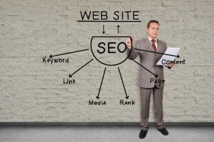 Optimizing Your Business Website SEO Strategies for Increased Traffic