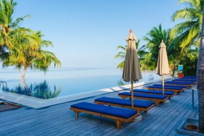 Luxury Travel Destinations: Indulge in the Best