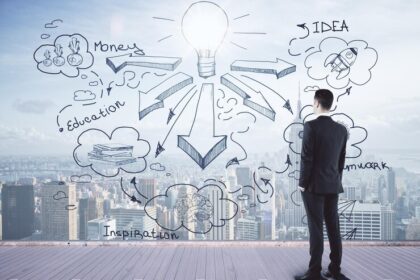 Entrepreneurial Mindset: Cultivating a Business Vision
