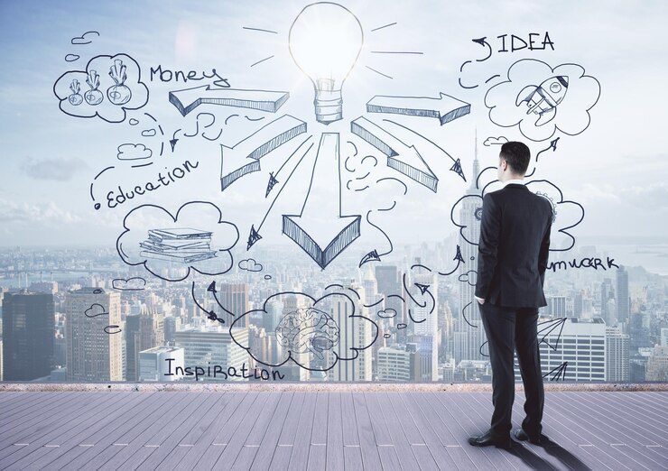Entrepreneurial Mindset: Cultivating a Business Vision