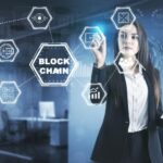 Exploring the Potential of Blockchain for Business Applications