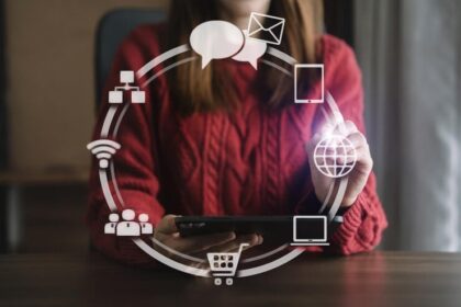 Omnichannel Retail Strategies and Customer Experience