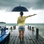 Weathering the Storm: Building Resilience for Uncertain Times