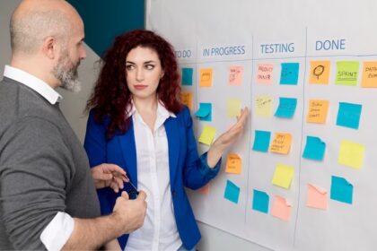 Agile Methodologies in Large-Scale Projects