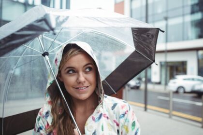 How to Care for Your Skin During Monsoon