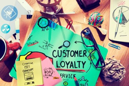 The Effect of Social Responsibility on Brand Loyalty