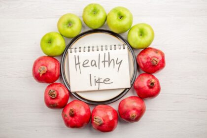 How to Create a Balanced Diet Plan for Better Health