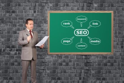 How to Master SEO for 2025