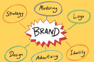 How to Build a Strong Brand Identity from Scratch